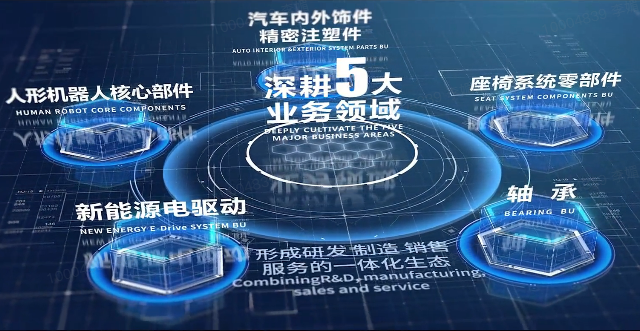 开云网页版·官方版在线登入_开云（中国）股份宣传片